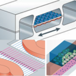 cherry-biotech-organ-on-chip-2-300x259