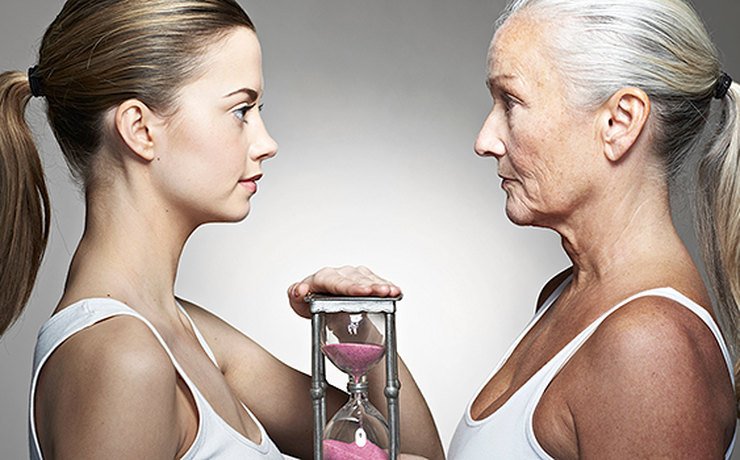 measuring aging physiological cartography long long life longevity